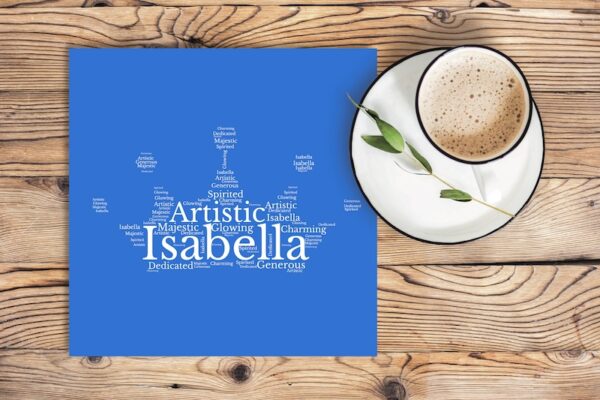 Isabella Poster - Image 4