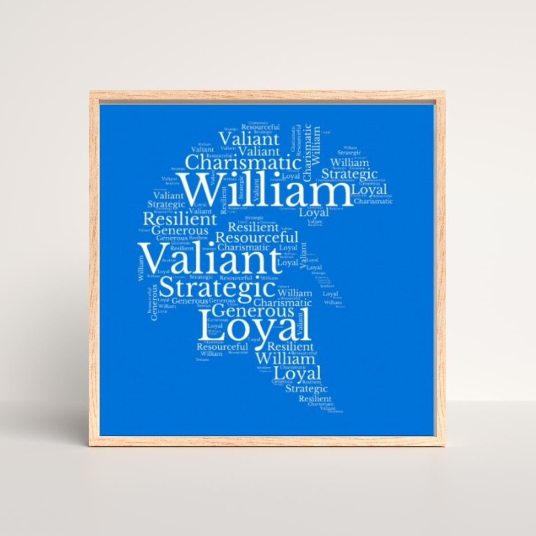 WIlliam feature image