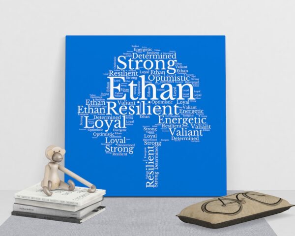 Ethan Poster - Image 3